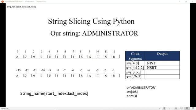 String Slicing Using Python смотреть онлайн