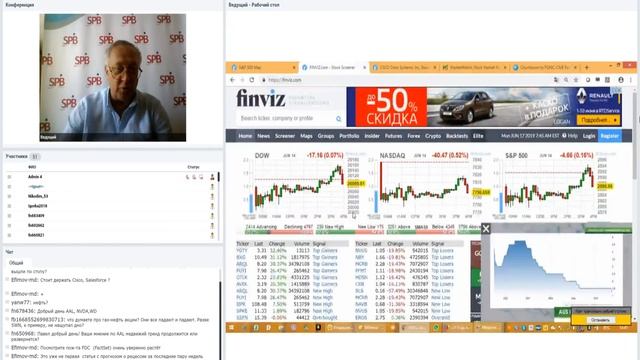 ФИНАМ. Будь в тренде на рынке иностранных акций смотреть онлайн