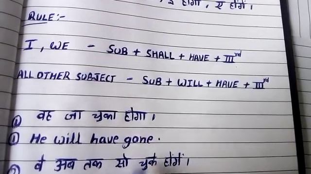 1-future perfect tense in hindi | Simple Future Perfect Tense in hindi смотреть онлайн