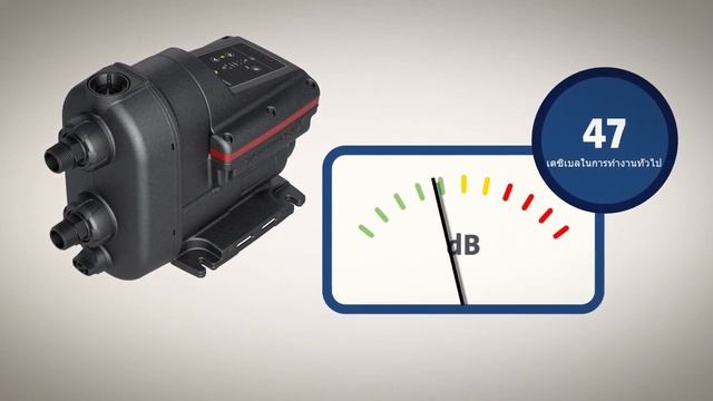 SCALA2 คุณสมบัติและประโยชน์ смотреть онлайн