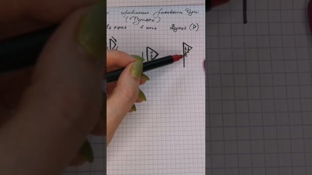 Как рисовать Руны? Вуньо смотреть онлайн