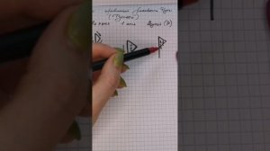 Как рисовать Руны? Вуньо