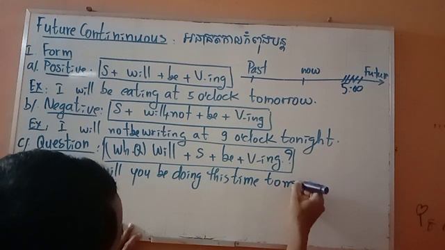 Future Continuous смотреть онлайн