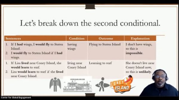 Second (unreal) conditional in English - If + simple past
