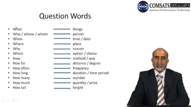 Asking and Responding to Questions|Functional English in Hindi Urdu HUM104 LECTURE 17 смотреть онлайн