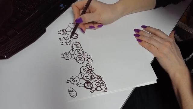 МАРКЕТИНГ ПЛАН СВОЙ ДОМ!!! смотреть онлайн