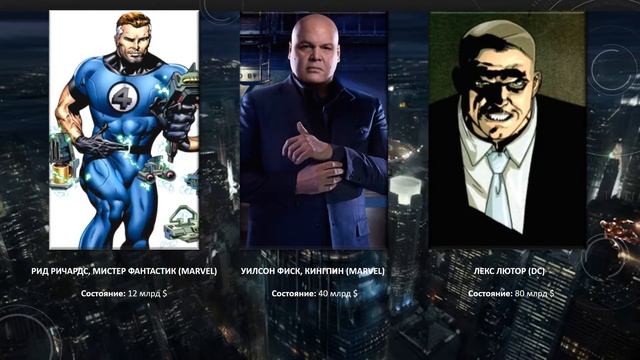 САМЫЕ БОГАТЫЕ ПЕРСОНАЖИ DC И MARVEL смотреть онлайн