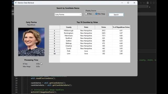 Election Data Retrieval Using Max Heap and B Trees смотреть онлайн