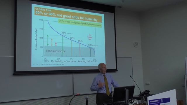 No More Bad Investments forum - Ian Dunlop смотреть онлайн