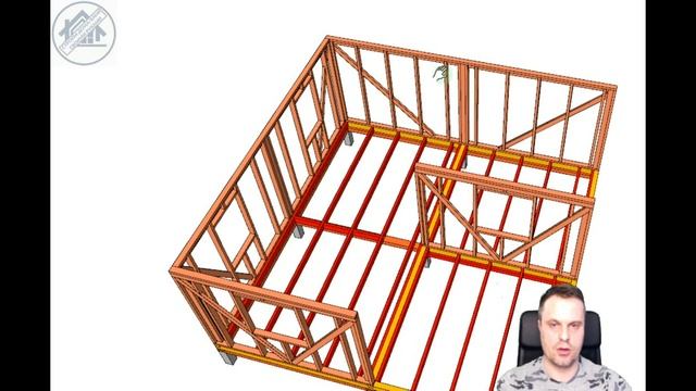 Дачный дом 6х6м (каркасный) строим своими руками по себестоимости. Строим дачу смотреть онлайн