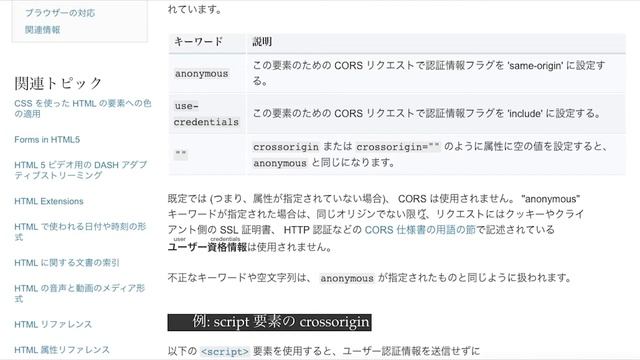 #05 Reactの公式ドキュメント一緒に読んでみようか 〜CDNリンク編〜 смотреть онлайн