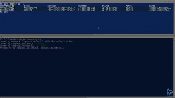 How To Use Docker Compose To Build And Run Windows Containers