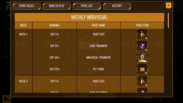 REGIONAL BATTLE SEASON 7 FULL DETAIL | POKER MP40 FREE | Free REWARDS | FREE FIRE NEW EVENTS смотреть онлайн