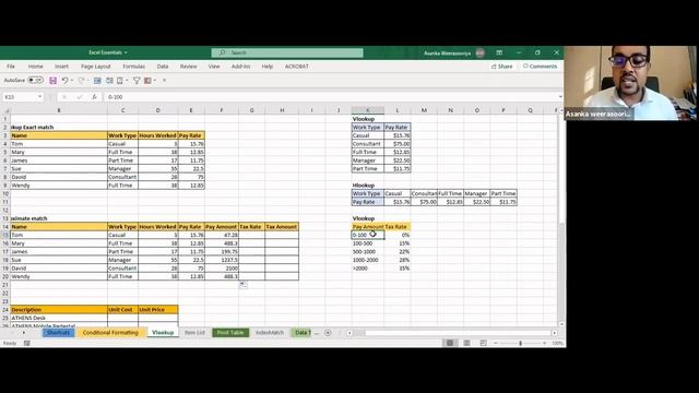 Excel Essentials CA Sri Lanka / MS Excel Complete Guide смотреть онлайн