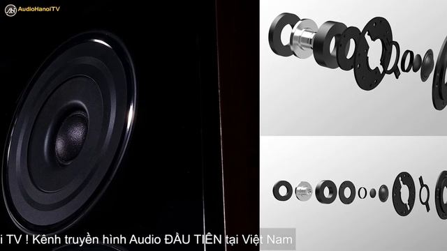 Top 5 loa bookshelf bình dân đáng mua nhất năm 2022 do What Hifi bình chọn смотреть онлайн