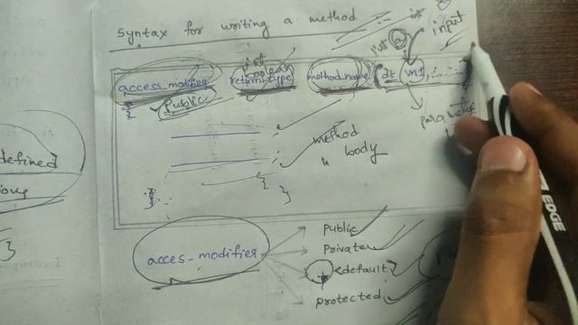 Method definition and method calling in Java смотреть онлайн