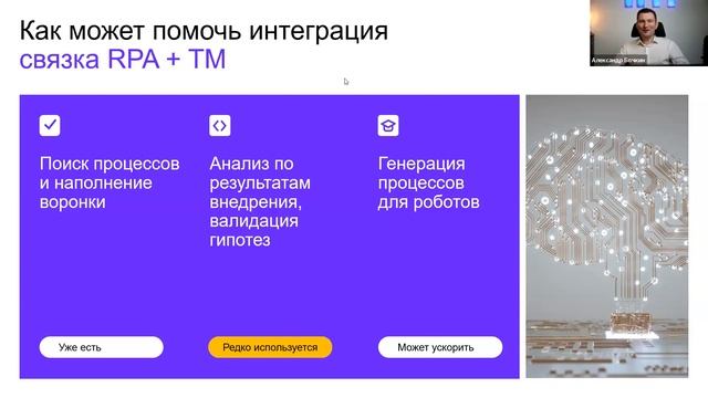 Task Mining и RPA: практика выбора процессов для роботизации смотреть онлайн