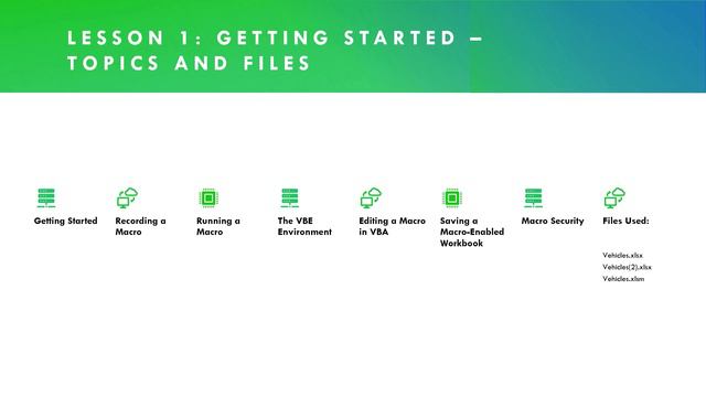 02-VBA Basics Learnit Anytime смотреть онлайн