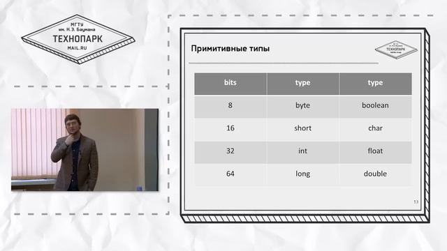 Java. Углубленные основы языка (лекция 3) смотреть онлайн