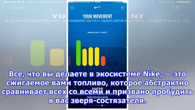 6 лучших программ-шагомеров для iPhone 5s смотреть онлайн