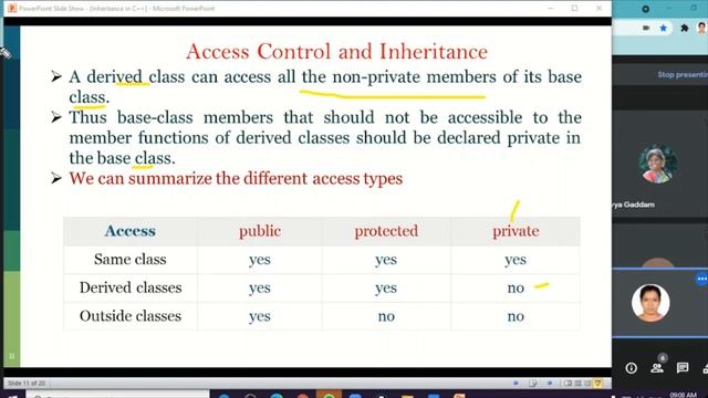 Inheritance in C++ | | Google Meet Live explanation смотреть онлайн