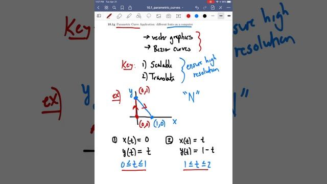 10.1g [BONUS] Defining your own font using parametric curves! смотреть онлайн