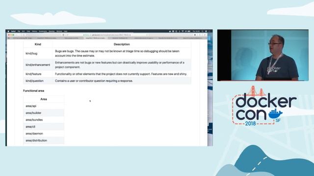 Contributing 101 смотреть онлайн