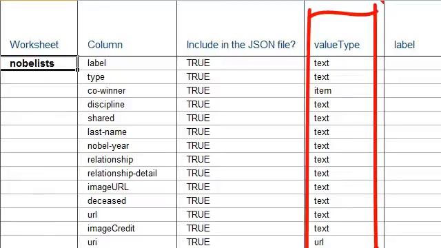 JSON Maker for Simile Widgets смотреть онлайн