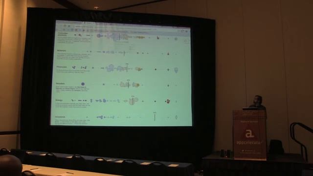 Transforming Enterprises - Sanjay Bhatia смотреть онлайн