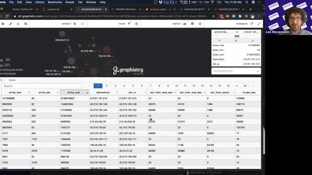 RAPIDS Academy: PYTHON GPU SECURITY ANALYTICS 1:THE TOUR смотреть онлайн