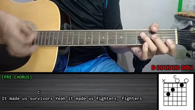 Little Mix – BETWEEN US | Guitar Tutorial | LYRICS and CHORDS | Cover смотреть онлайн