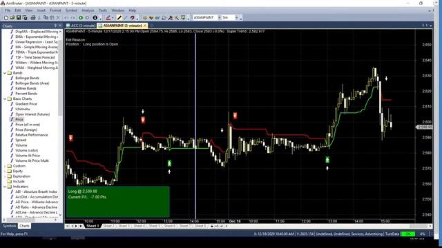 Learn to Backtest, Optimize and Automate your strategy смотреть онлайн