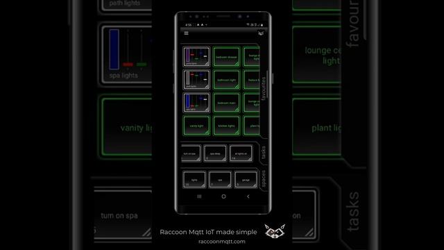 Raccoon mqtt dashboard. смотреть онлайн