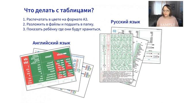 1-2 класс. Математика.10.09.19 Родителям - Что приготовить к курсу