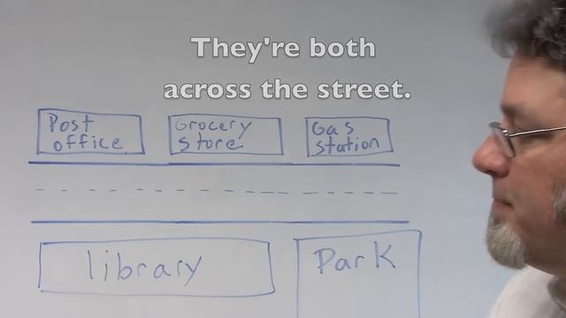 across vs across from смотреть онлайн