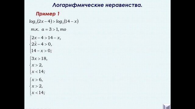 Логарифмические неравенства смотреть онлайн