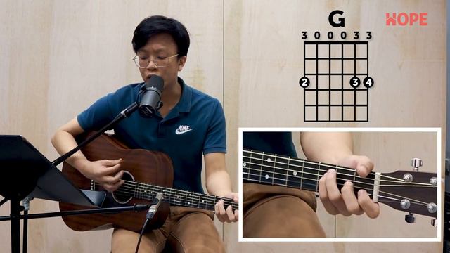 Guitar Tutorial: Resurrender by Hillsong Worship смотреть онлайн