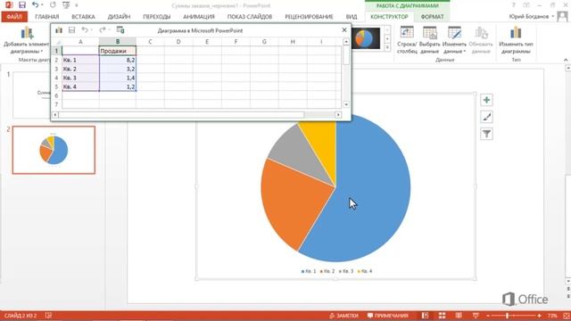 PowerPoint Вставка круговой диаграммы смотреть онлайн
