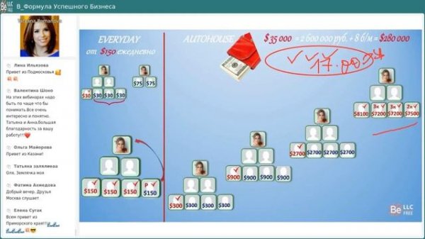BEFREE -  ИСКЛЮЧЕНИЕ ИЗ ПРАВИЛ!