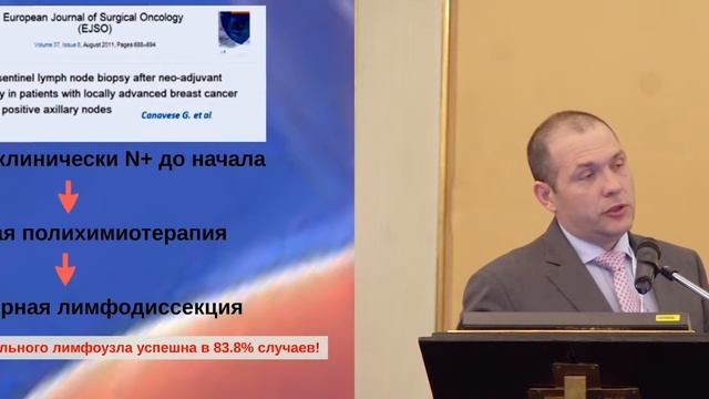 Биопсия сигнальных лимфоузлов при неоадьювантной терапии у больных раком молочной железы смотреть онлайн