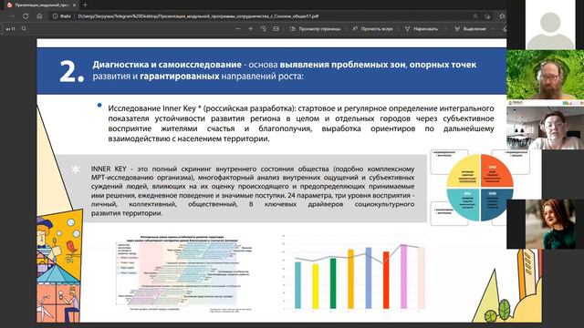 Валерия Терентьева «7 шагов к интегральному развитию города» | Креатон 1.0. День «Город» смотреть онлайн