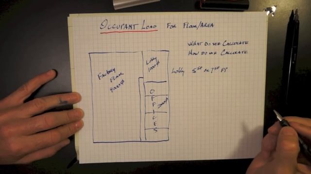 Occupant Load 6-0 смотреть онлайн