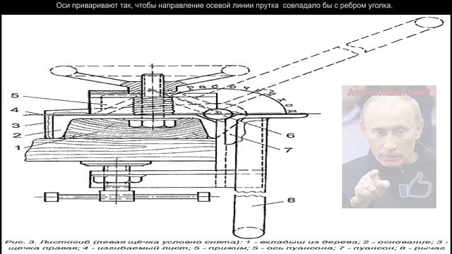 Самодельный листогиб чертежи и инструкция по изготовлению смотреть онлайн