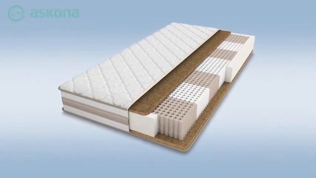 Матрас Family lovely Интернет магазин Spimvip.ru смотреть онлайн