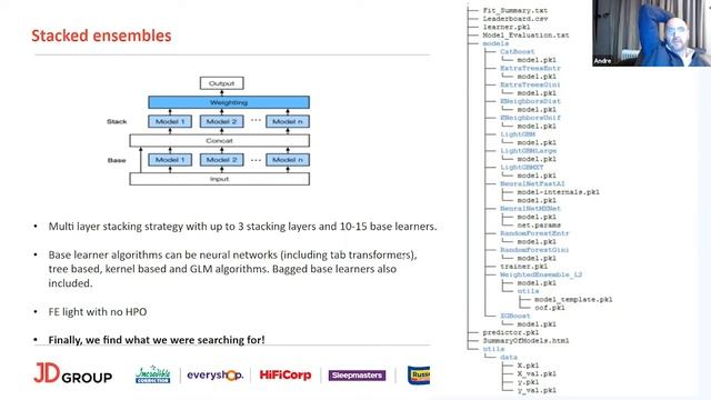 Application of recent ML developments in credit data science | 16 August 2022| Andre Blaauw смотреть онлайн
