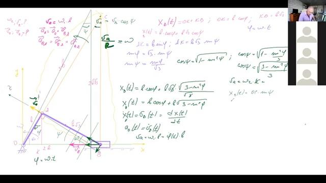 Определение кинематических характеристик Кривошипно-шатунного механизма в с использованием  Mathcad