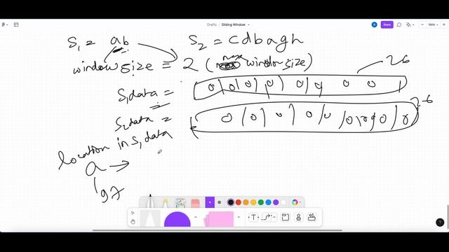 From Novice to Expert: A Comprehensive Guide to Sliding Window in JavaScript - Ep 3 смотреть онлайн
