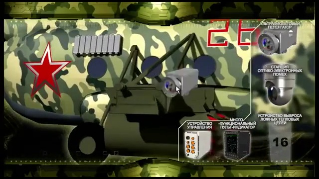 Бортовой комплекс обороны (БКО) «Президент-С» смотреть онлайн