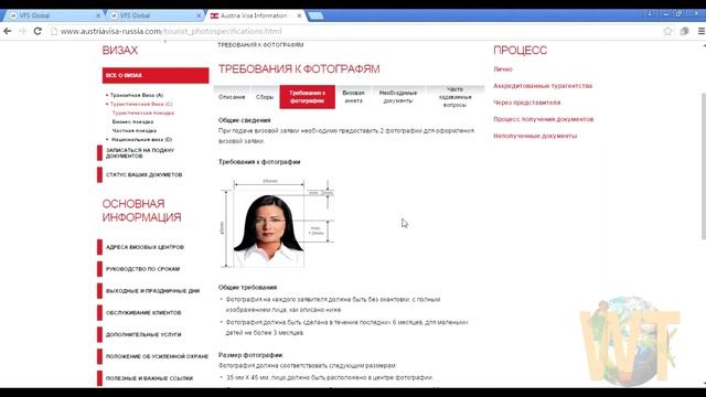 Гастрономическая Энергия