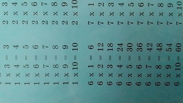 Числа 8, 17, 26. Нумерология, энергетика чисел смотреть онлайн